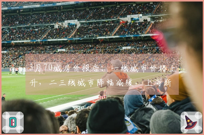 3月70城房价报告：一线城市价格上升，二三线城市降幅减缓，上海新房同比增长3.7%